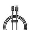 Кабель Baseus Unbreakable Series Fast Charging Data Cable USB to iP 2.4A
