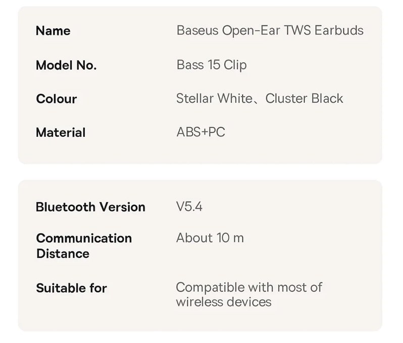 параметры продукта