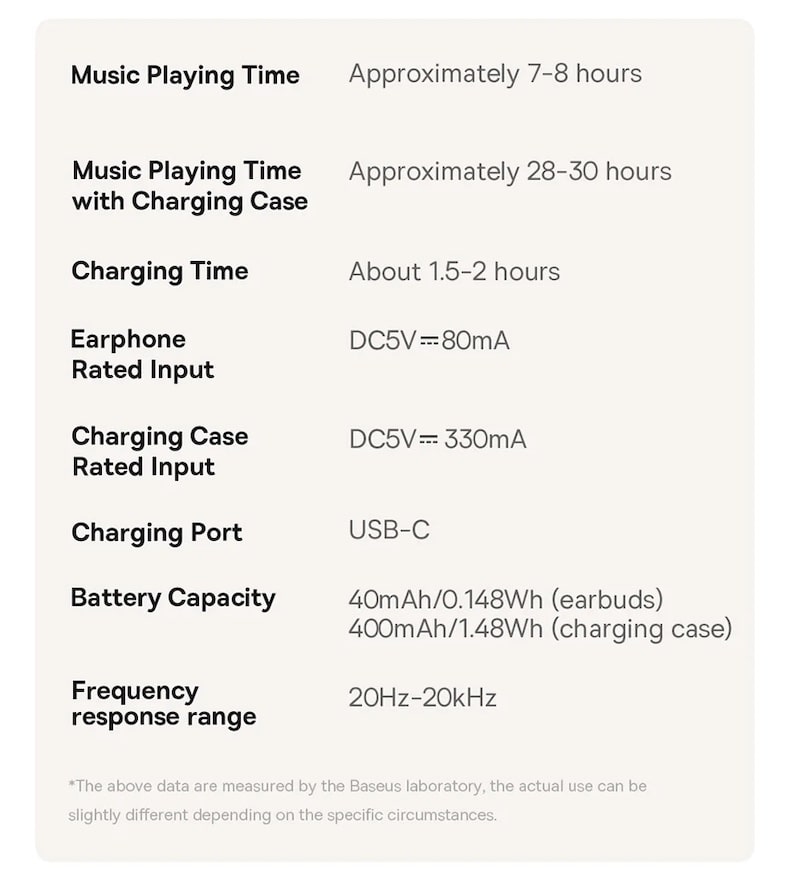 описание продукта