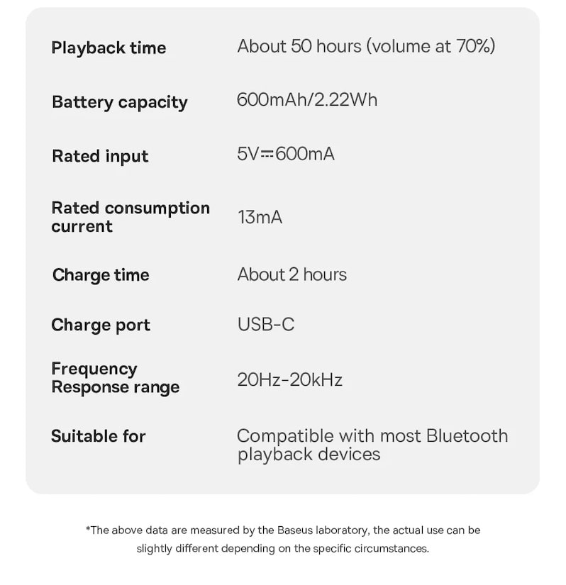 характеристики продукта