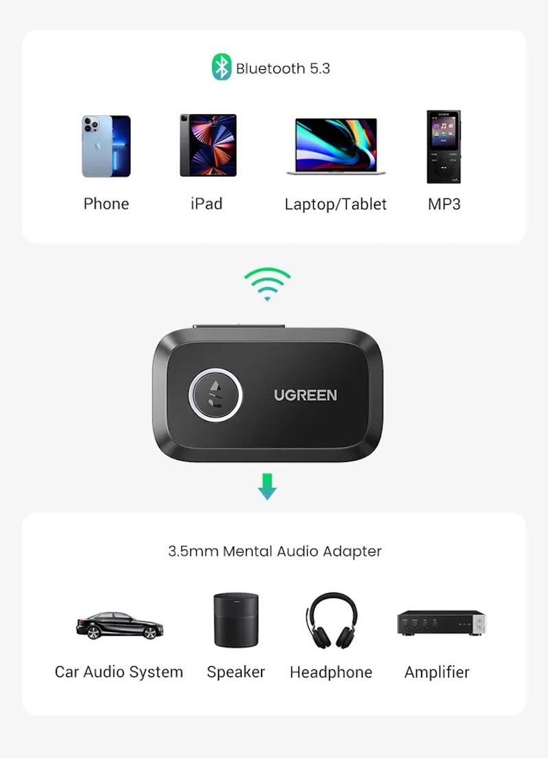 совместимость совместимость