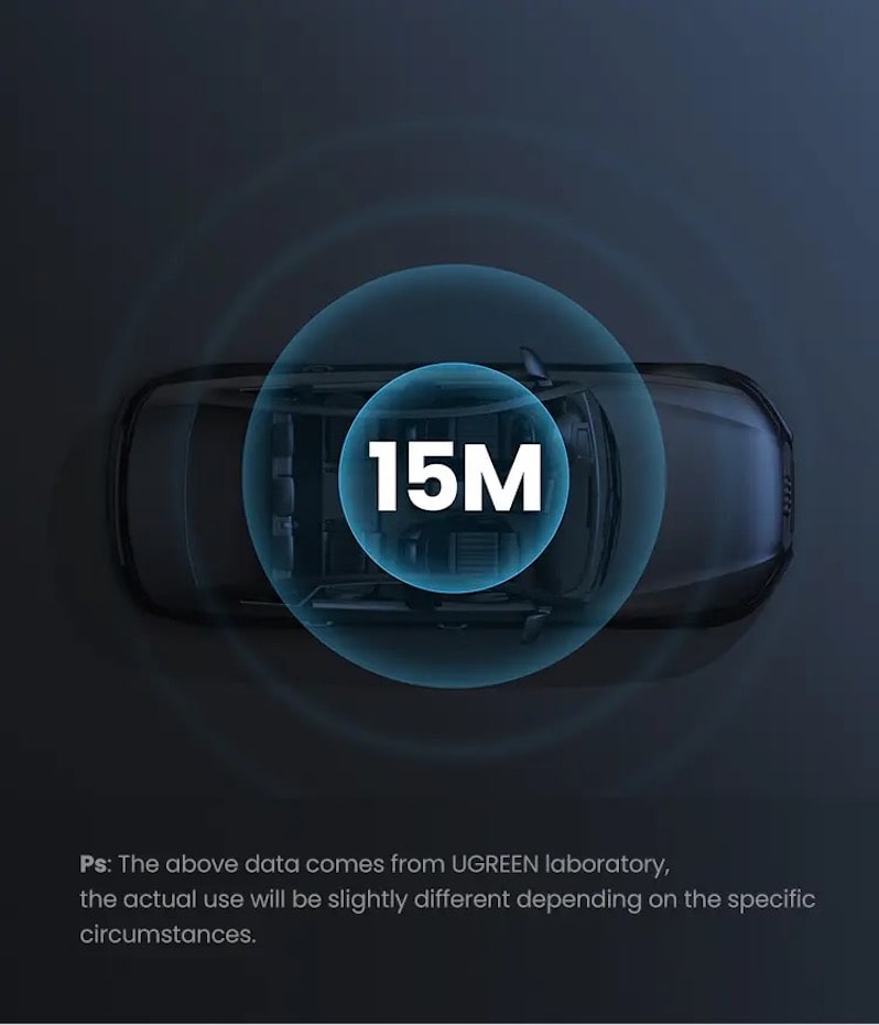 радиус действия радиус действия