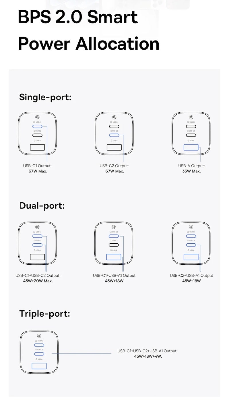 характеристика разъемов