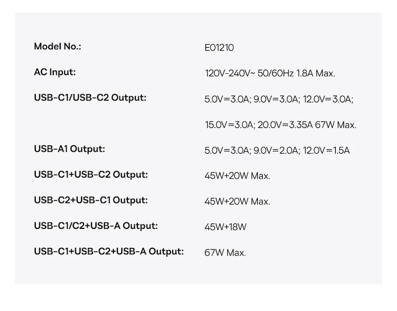 параметры продукта