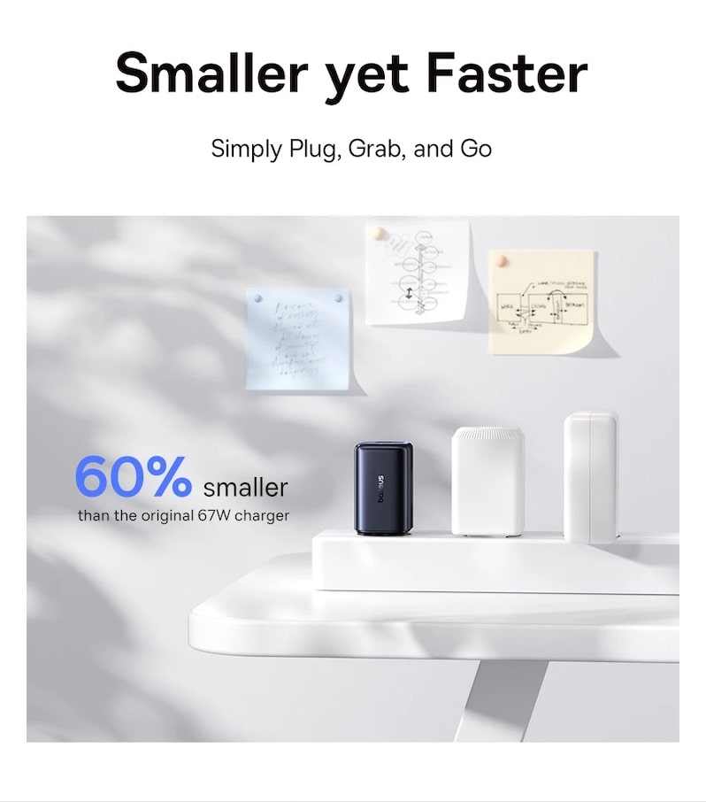 компактный размер