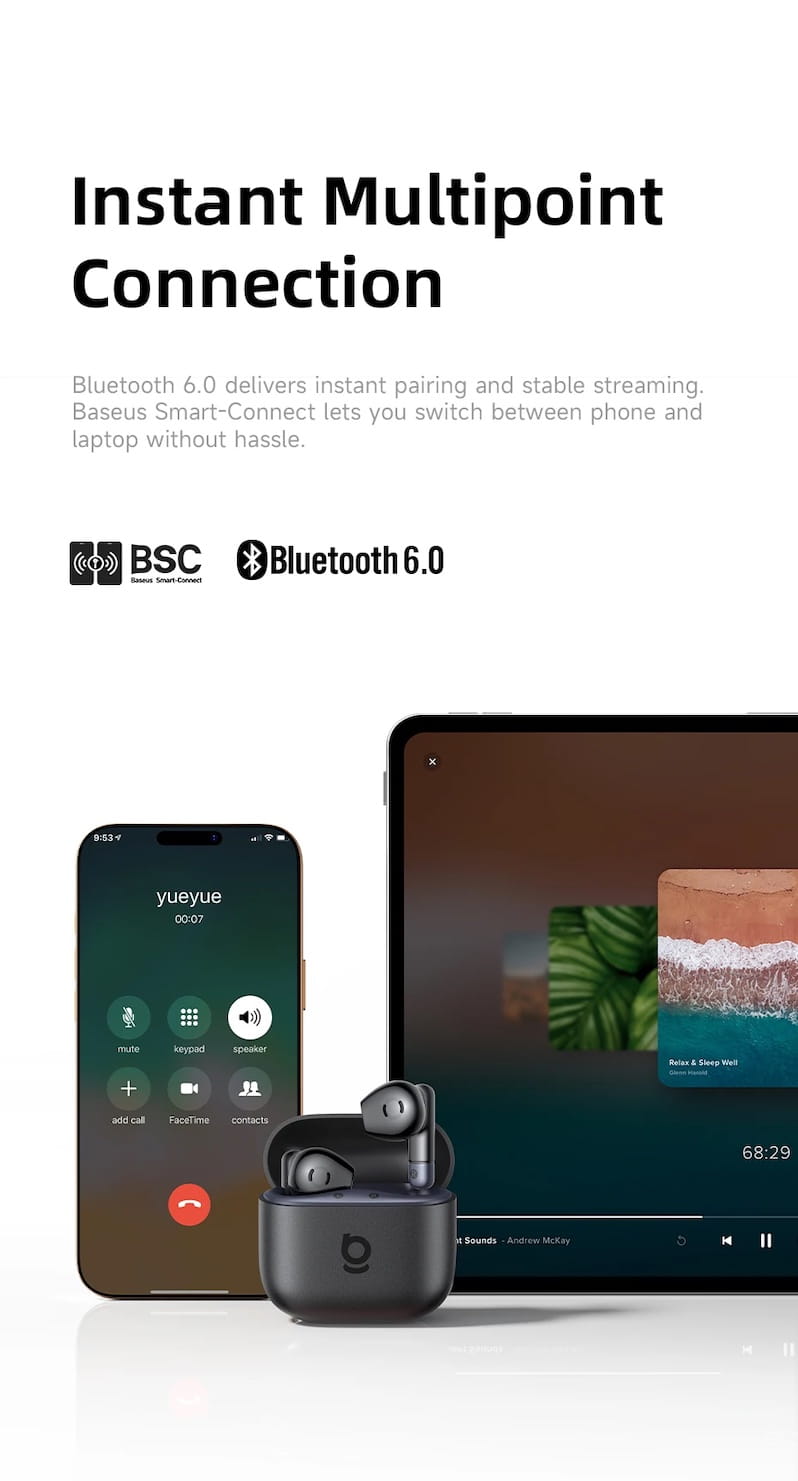 Bluetooth 6.0 Bluetooth 6.0