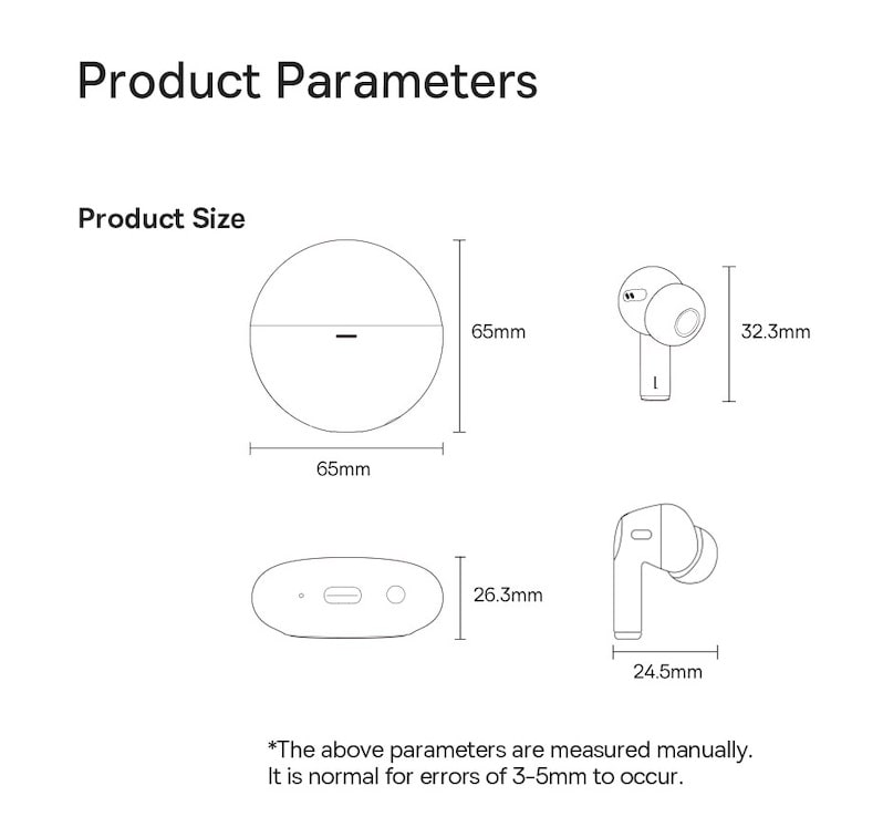 параметры продукта