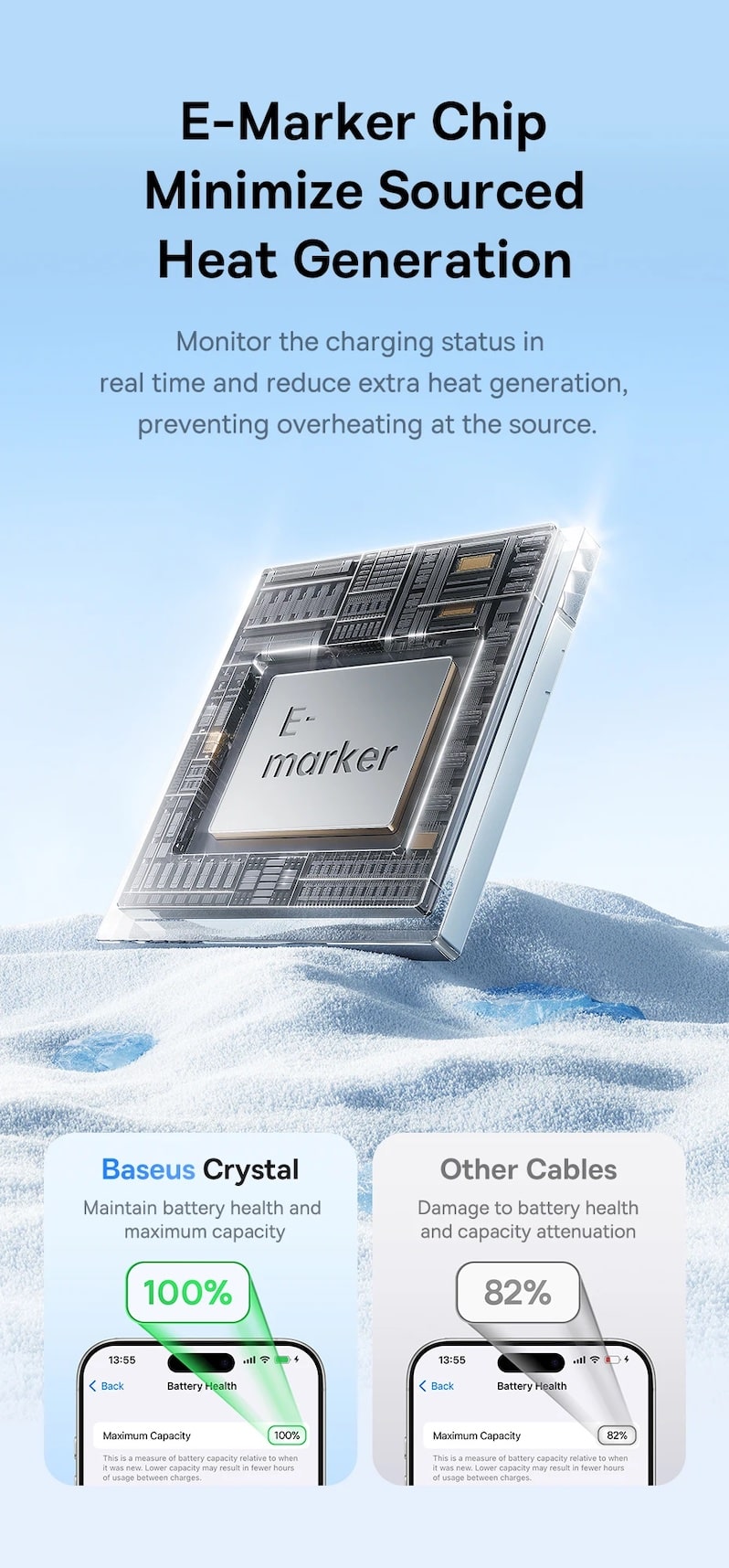 Чип E-Marker