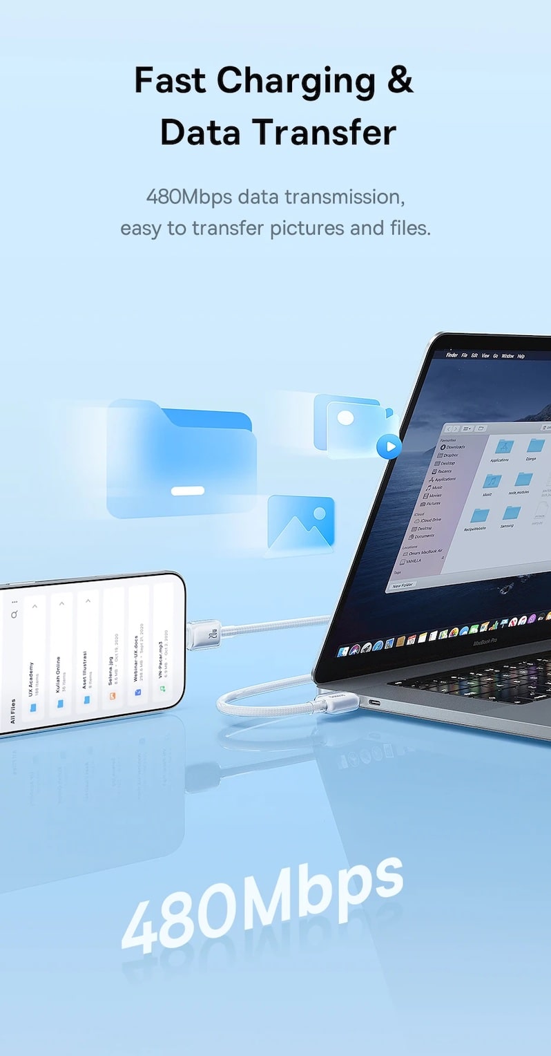 скорость передачи