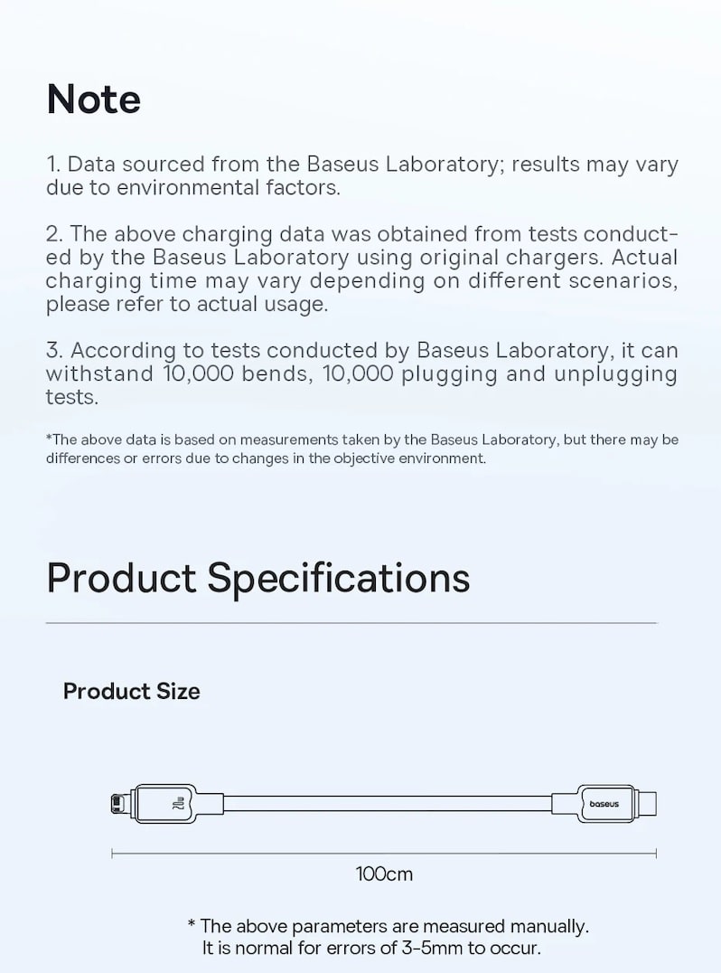 описание продукта