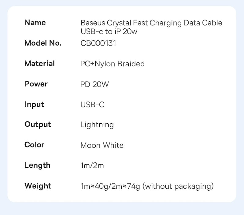 параметры продукта