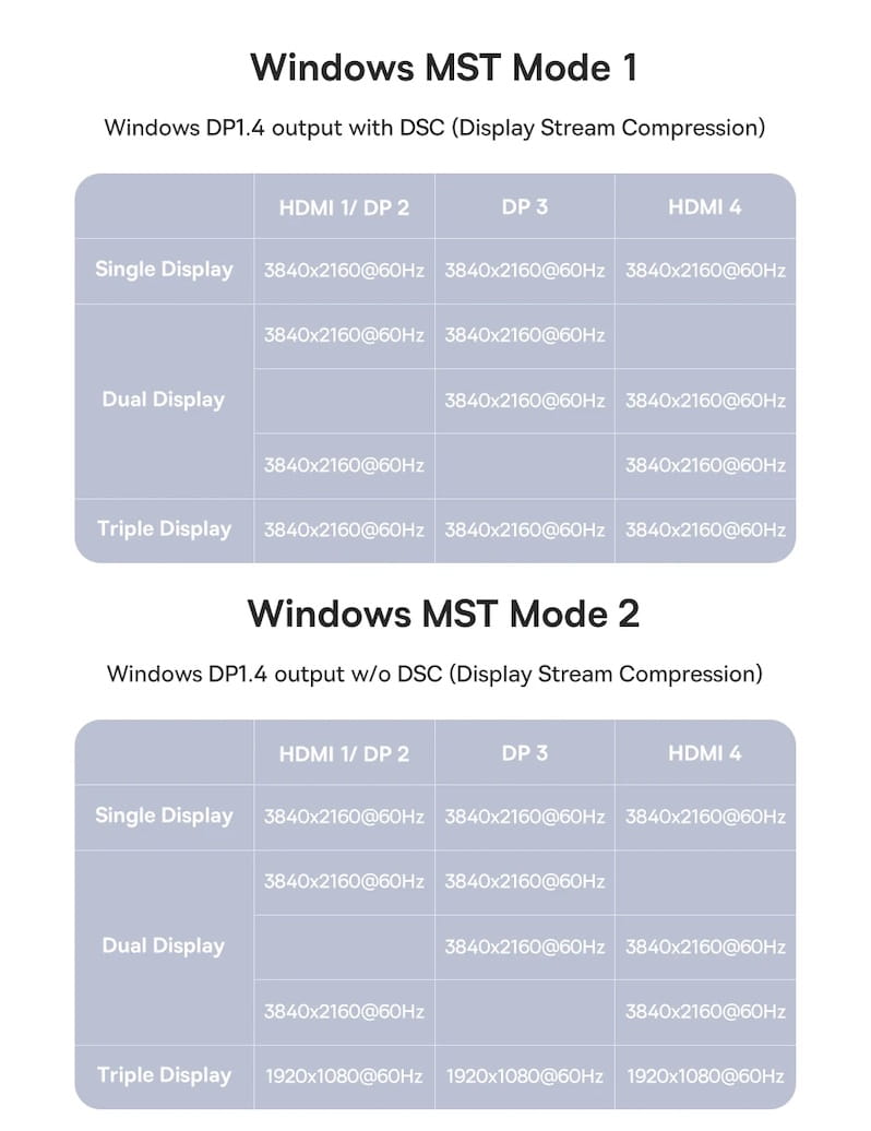 для Windows