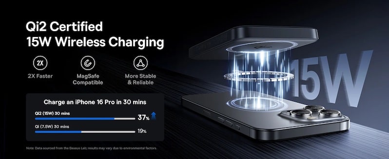 мощность продукта