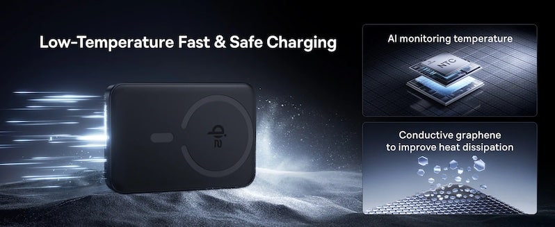 быстрая зарядка