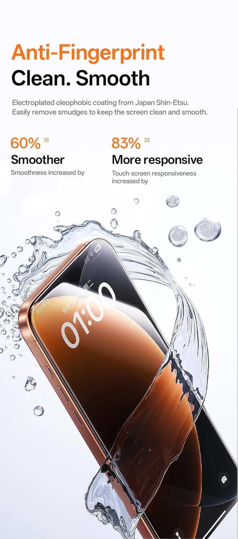 Защита от отпечатков пальцев