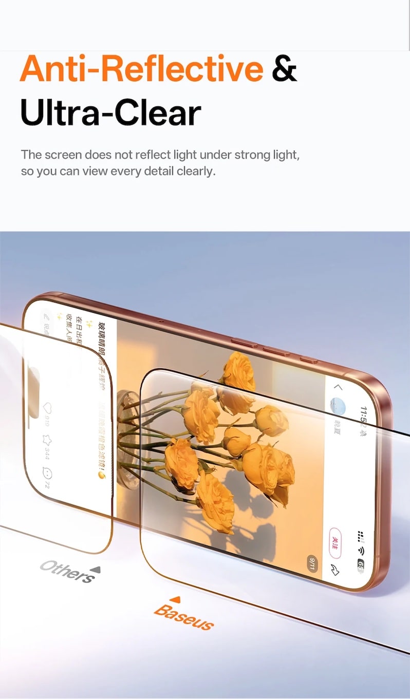 Антибликовое и ультрапрозрачное