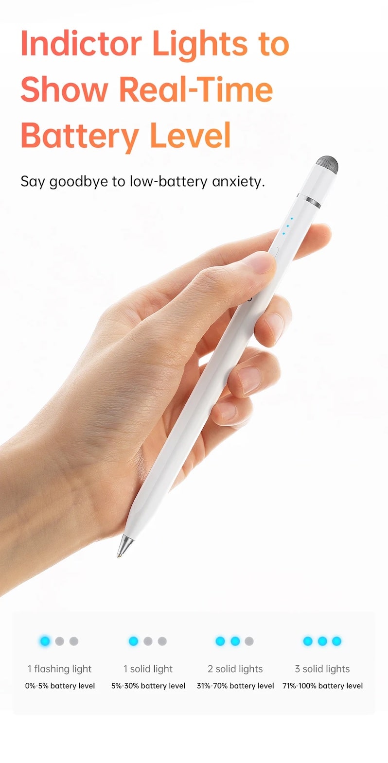 индикатор батареи