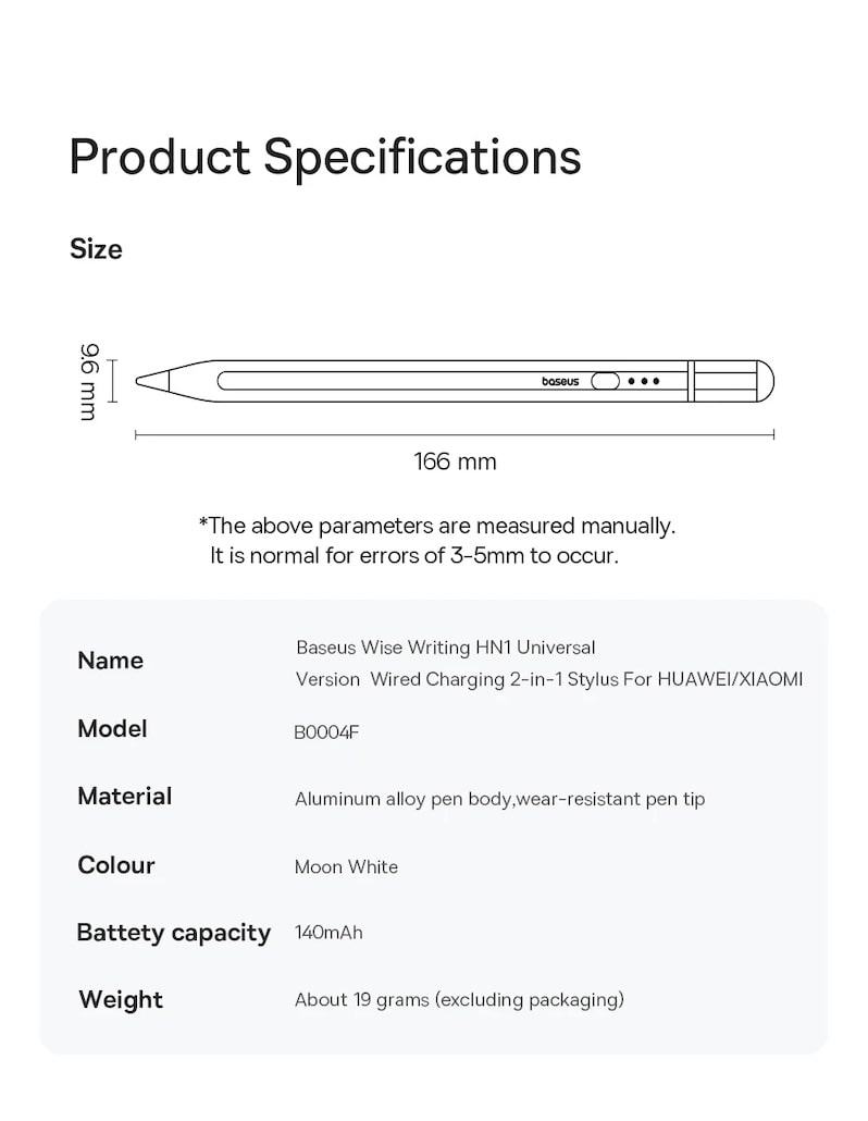 параметры продукта