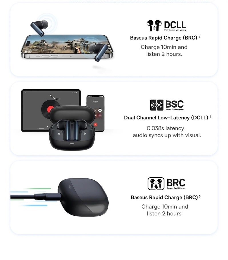 Двухканальная низкая задержка