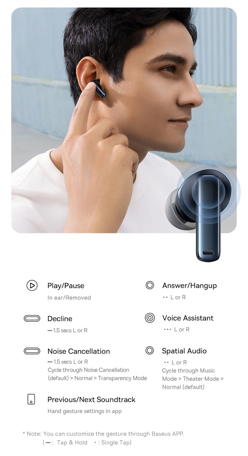 сенсорное управление