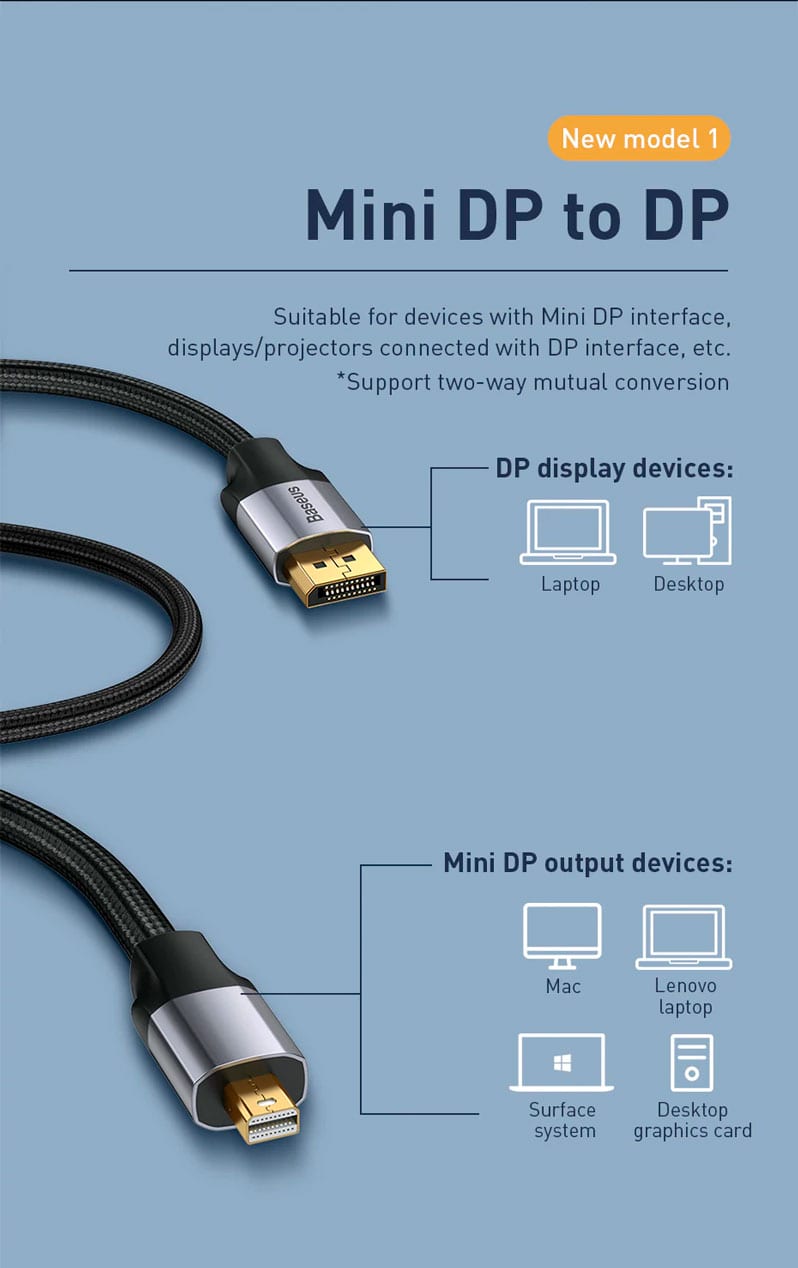 Kabel Baseus Enjoyment Series Minidp Male To 4khd Male Dark Gray Kupit V Minske