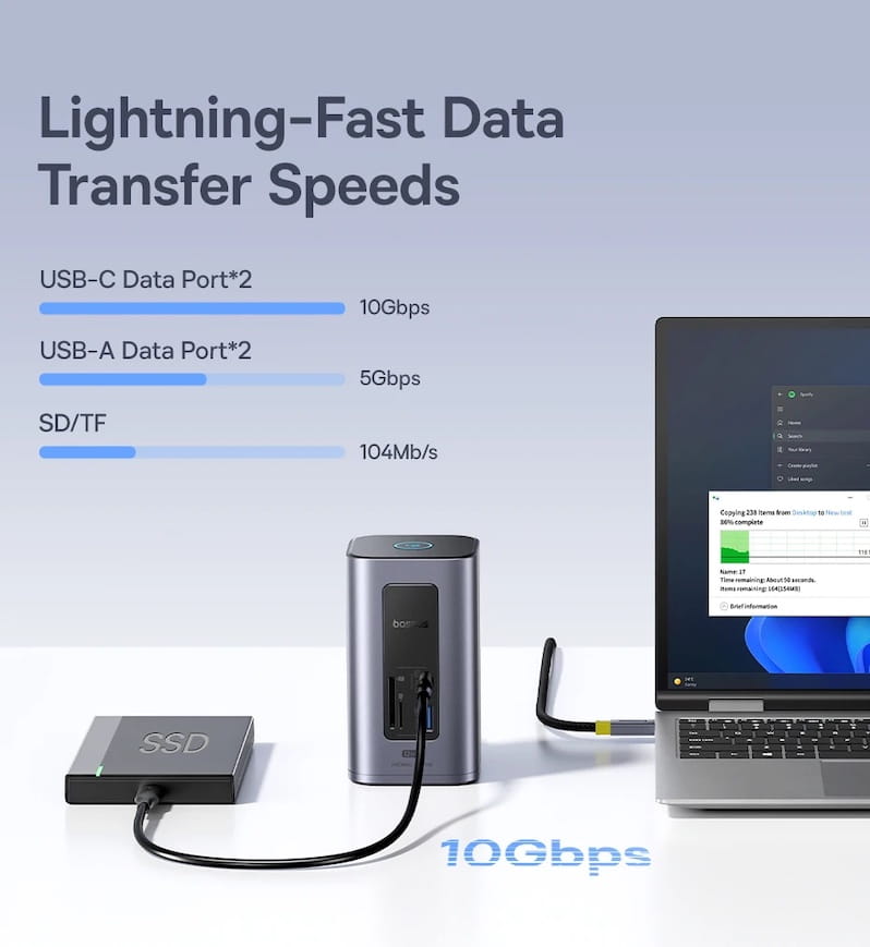 Молниеносная скорость передачи данных Молниеносная скорость передачи данных