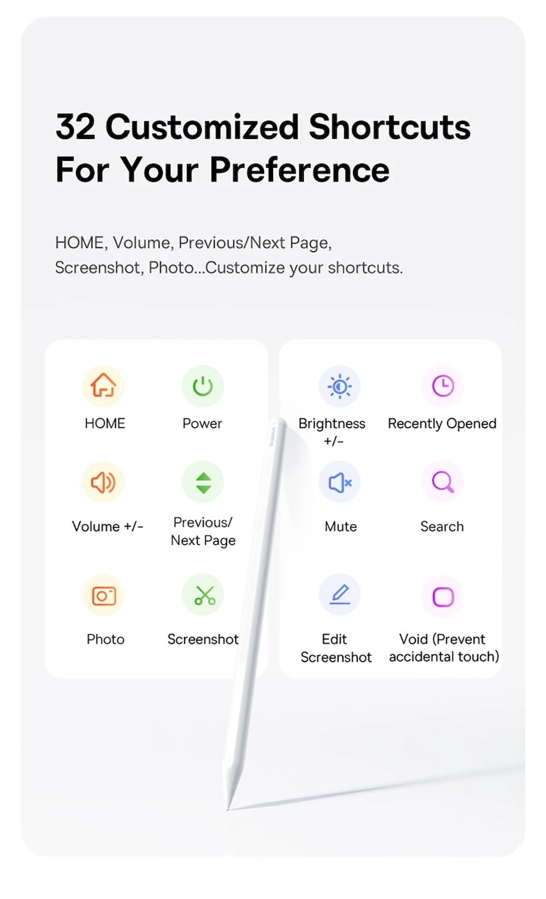 управление устройством