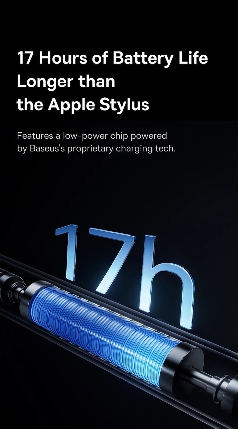 время работы