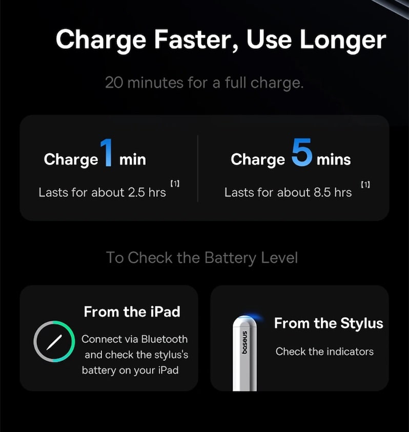 быстрая зарядка