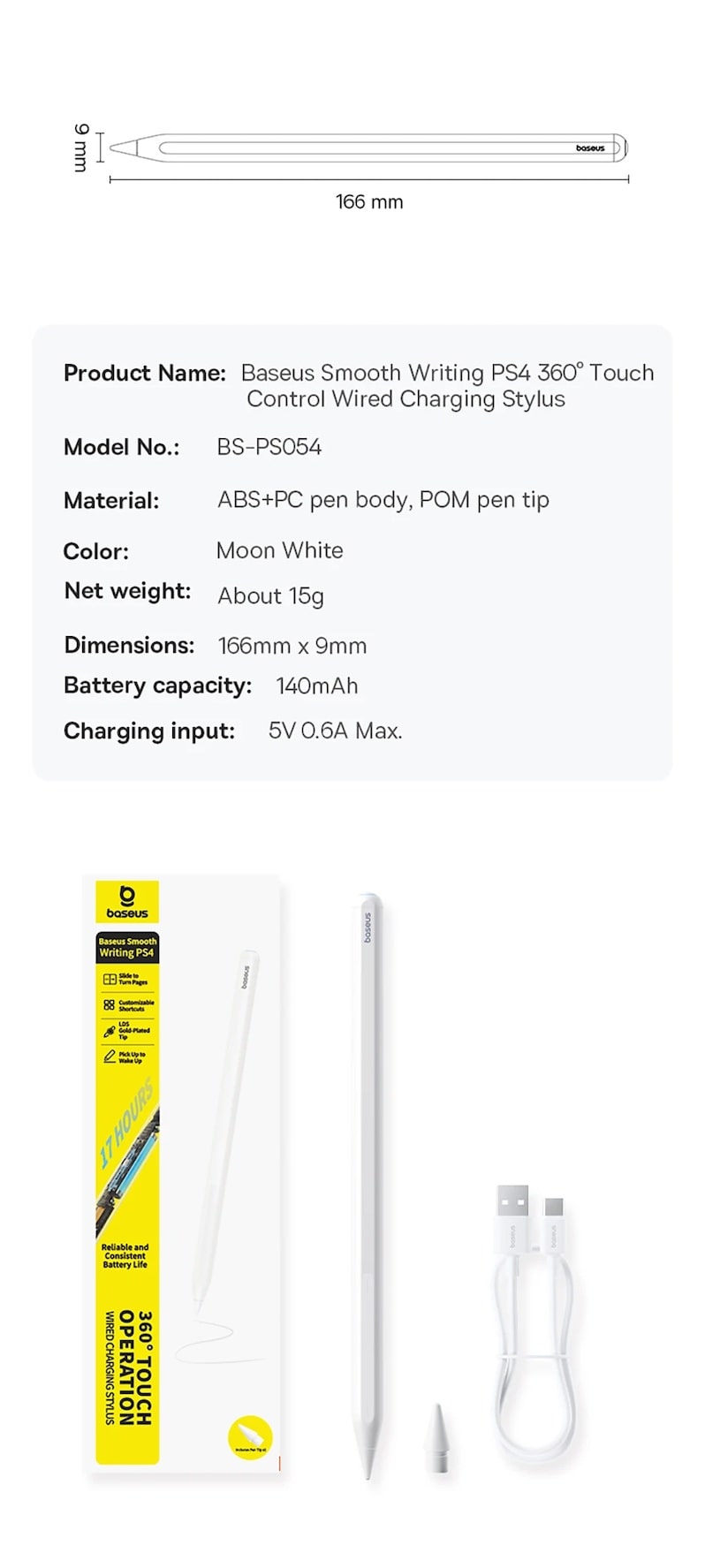 параметры продукта