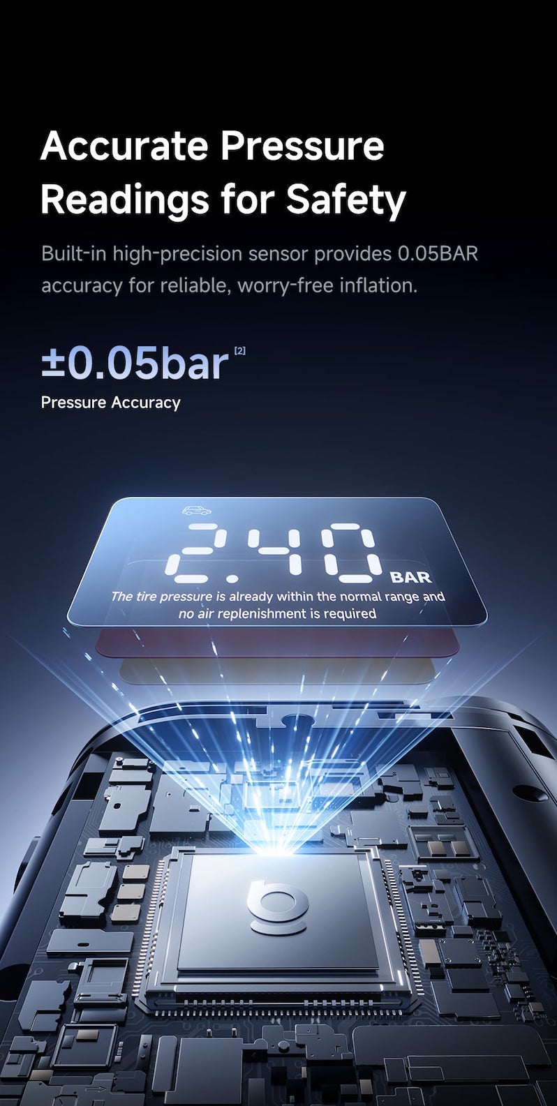 точные показания