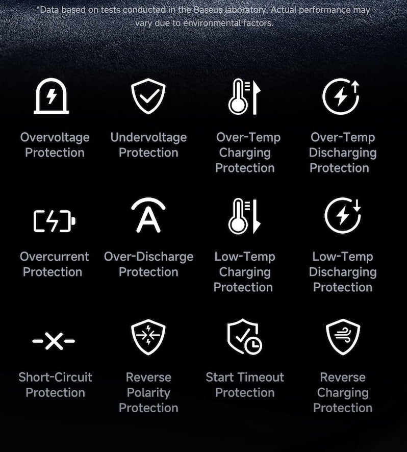 система безопасности