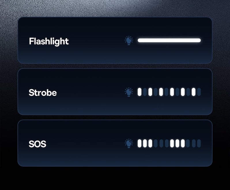 уровни света