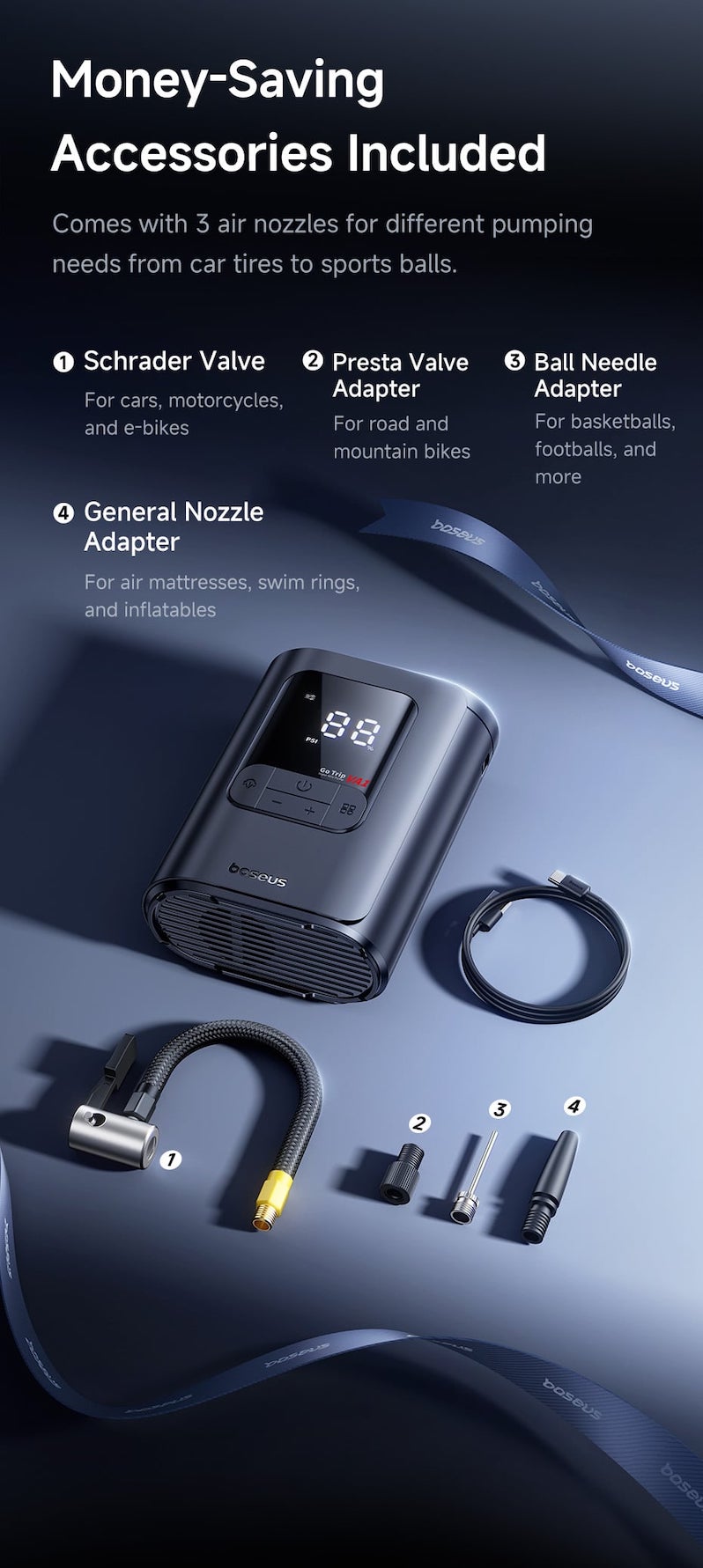 комплектация продукта