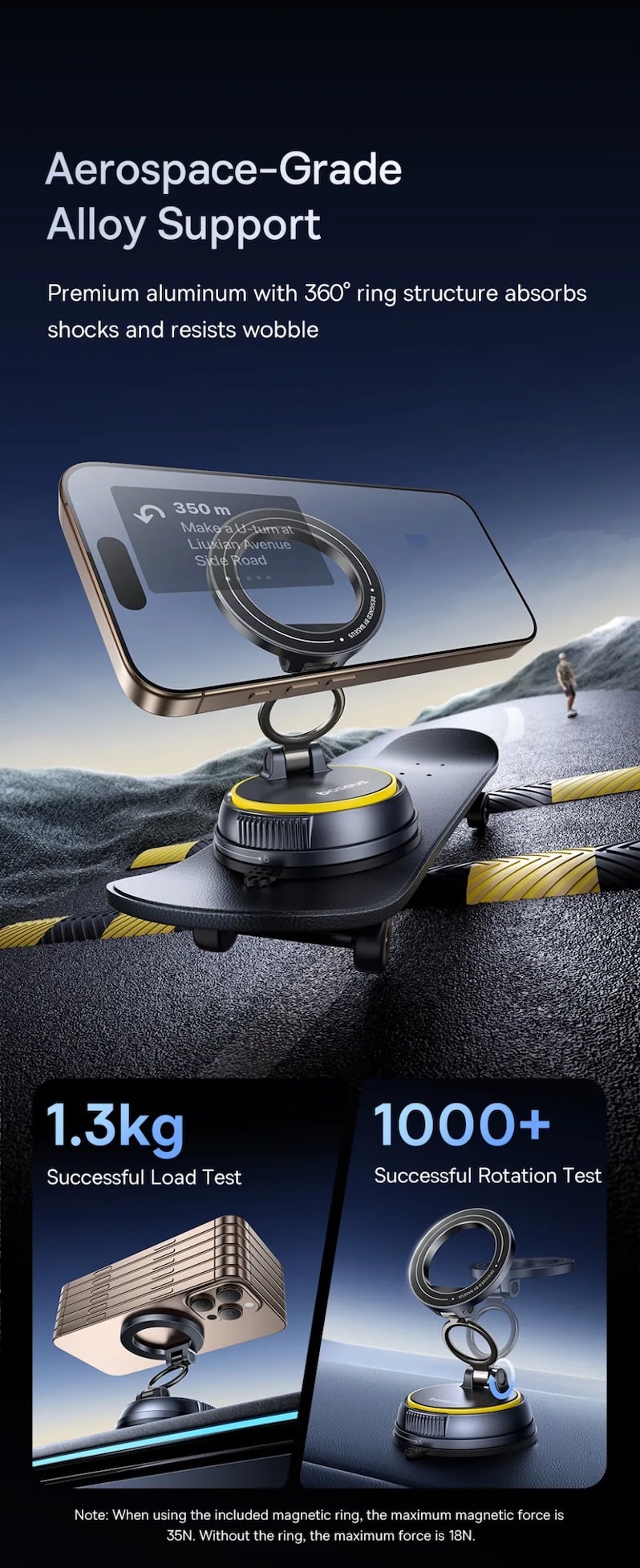 регулировка 360